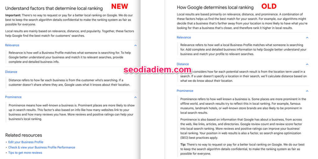 Tài liệu google maps